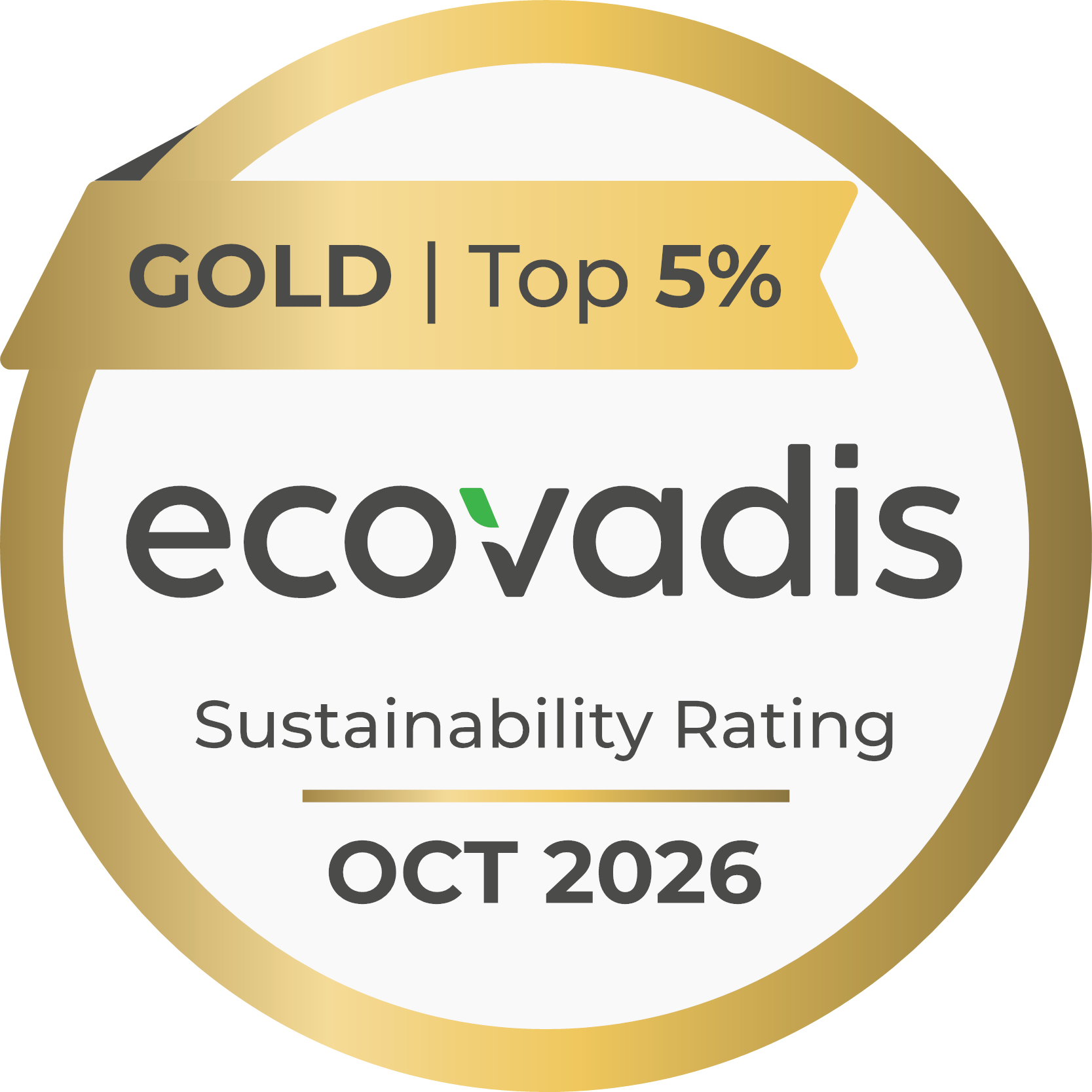 EcoVadis: preboj med elitna 2 %, ponovno zlato priznanje in najboljši rezultat doslej